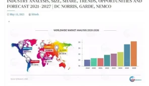 DCN a key player in Commercial Can Openers