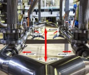 inline food processing system